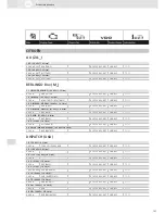 Preview for 121 page of VDO SCREEN AND HEADLIGHT WASHER SYSTEMS V5.1 - Brochure