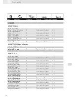 Preview for 122 page of VDO SCREEN AND HEADLIGHT WASHER SYSTEMS V5.1 - Brochure