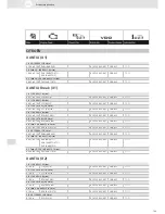 Preview for 123 page of VDO SCREEN AND HEADLIGHT WASHER SYSTEMS V5.1 - Brochure