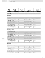 Preview for 125 page of VDO SCREEN AND HEADLIGHT WASHER SYSTEMS V5.1 - Brochure