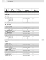 Preview for 126 page of VDO SCREEN AND HEADLIGHT WASHER SYSTEMS V5.1 - Brochure