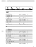 Preview for 127 page of VDO SCREEN AND HEADLIGHT WASHER SYSTEMS V5.1 - Brochure