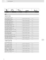 Preview for 128 page of VDO SCREEN AND HEADLIGHT WASHER SYSTEMS V5.1 - Brochure