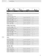 Preview for 129 page of VDO SCREEN AND HEADLIGHT WASHER SYSTEMS V5.1 - Brochure