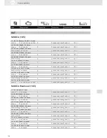 Preview for 130 page of VDO SCREEN AND HEADLIGHT WASHER SYSTEMS V5.1 - Brochure