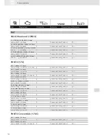 Preview for 132 page of VDO SCREEN AND HEADLIGHT WASHER SYSTEMS V5.1 - Brochure