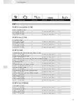 Preview for 133 page of VDO SCREEN AND HEADLIGHT WASHER SYSTEMS V5.1 - Brochure