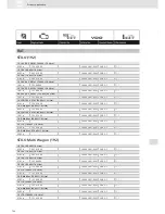 Preview for 134 page of VDO SCREEN AND HEADLIGHT WASHER SYSTEMS V5.1 - Brochure