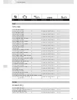 Preview for 137 page of VDO SCREEN AND HEADLIGHT WASHER SYSTEMS V5.1 - Brochure