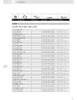 Preview for 139 page of VDO SCREEN AND HEADLIGHT WASHER SYSTEMS V5.1 - Brochure