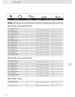 Preview for 140 page of VDO SCREEN AND HEADLIGHT WASHER SYSTEMS V5.1 - Brochure