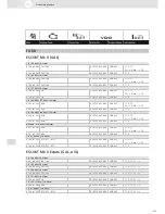 Preview for 141 page of VDO SCREEN AND HEADLIGHT WASHER SYSTEMS V5.1 - Brochure