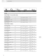 Preview for 142 page of VDO SCREEN AND HEADLIGHT WASHER SYSTEMS V5.1 - Brochure