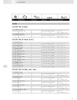 Preview for 143 page of VDO SCREEN AND HEADLIGHT WASHER SYSTEMS V5.1 - Brochure