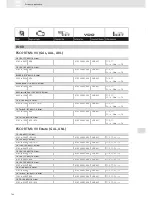 Preview for 144 page of VDO SCREEN AND HEADLIGHT WASHER SYSTEMS V5.1 - Brochure