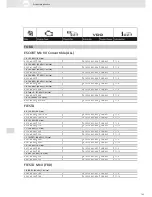 Preview for 145 page of VDO SCREEN AND HEADLIGHT WASHER SYSTEMS V5.1 - Brochure