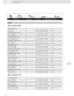 Preview for 146 page of VDO SCREEN AND HEADLIGHT WASHER SYSTEMS V5.1 - Brochure