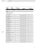 Preview for 147 page of VDO SCREEN AND HEADLIGHT WASHER SYSTEMS V5.1 - Brochure