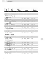 Preview for 148 page of VDO SCREEN AND HEADLIGHT WASHER SYSTEMS V5.1 - Brochure