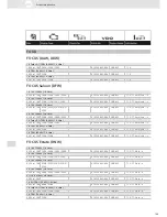 Preview for 149 page of VDO SCREEN AND HEADLIGHT WASHER SYSTEMS V5.1 - Brochure