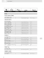 Preview for 150 page of VDO SCREEN AND HEADLIGHT WASHER SYSTEMS V5.1 - Brochure