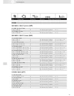 Preview for 153 page of VDO SCREEN AND HEADLIGHT WASHER SYSTEMS V5.1 - Brochure