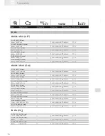 Preview for 154 page of VDO SCREEN AND HEADLIGHT WASHER SYSTEMS V5.1 - Brochure