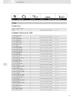 Preview for 155 page of VDO SCREEN AND HEADLIGHT WASHER SYSTEMS V5.1 - Brochure