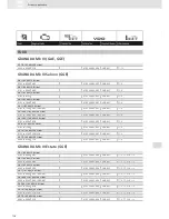 Preview for 156 page of VDO SCREEN AND HEADLIGHT WASHER SYSTEMS V5.1 - Brochure