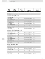 Preview for 157 page of VDO SCREEN AND HEADLIGHT WASHER SYSTEMS V5.1 - Brochure