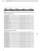 Preview for 158 page of VDO SCREEN AND HEADLIGHT WASHER SYSTEMS V5.1 - Brochure