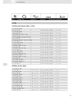 Preview for 159 page of VDO SCREEN AND HEADLIGHT WASHER SYSTEMS V5.1 - Brochure