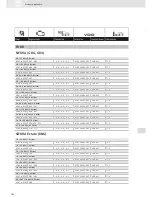 Preview for 160 page of VDO SCREEN AND HEADLIGHT WASHER SYSTEMS V5.1 - Brochure