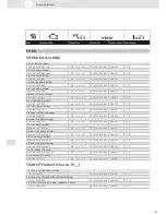 Preview for 161 page of VDO SCREEN AND HEADLIGHT WASHER SYSTEMS V5.1 - Brochure