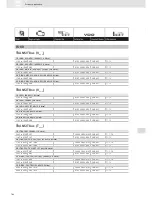 Preview for 162 page of VDO SCREEN AND HEADLIGHT WASHER SYSTEMS V5.1 - Brochure