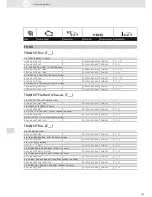 Preview for 163 page of VDO SCREEN AND HEADLIGHT WASHER SYSTEMS V5.1 - Brochure