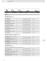 Preview for 164 page of VDO SCREEN AND HEADLIGHT WASHER SYSTEMS V5.1 - Brochure