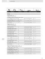 Preview for 165 page of VDO SCREEN AND HEADLIGHT WASHER SYSTEMS V5.1 - Brochure