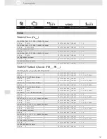 Preview for 167 page of VDO SCREEN AND HEADLIGHT WASHER SYSTEMS V5.1 - Brochure