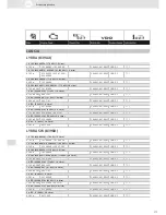 Preview for 171 page of VDO SCREEN AND HEADLIGHT WASHER SYSTEMS V5.1 - Brochure