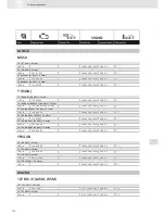 Preview for 172 page of VDO SCREEN AND HEADLIGHT WASHER SYSTEMS V5.1 - Brochure