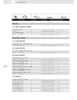 Preview for 173 page of VDO SCREEN AND HEADLIGHT WASHER SYSTEMS V5.1 - Brochure