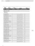 Preview for 174 page of VDO SCREEN AND HEADLIGHT WASHER SYSTEMS V5.1 - Brochure