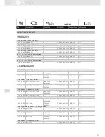 Preview for 175 page of VDO SCREEN AND HEADLIGHT WASHER SYSTEMS V5.1 - Brochure