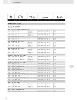 Preview for 176 page of VDO SCREEN AND HEADLIGHT WASHER SYSTEMS V5.1 - Brochure