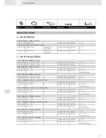 Preview for 177 page of VDO SCREEN AND HEADLIGHT WASHER SYSTEMS V5.1 - Brochure