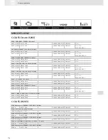 Preview for 178 page of VDO SCREEN AND HEADLIGHT WASHER SYSTEMS V5.1 - Brochure