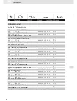 Preview for 180 page of VDO SCREEN AND HEADLIGHT WASHER SYSTEMS V5.1 - Brochure