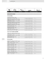 Preview for 181 page of VDO SCREEN AND HEADLIGHT WASHER SYSTEMS V5.1 - Brochure