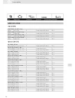 Preview for 182 page of VDO SCREEN AND HEADLIGHT WASHER SYSTEMS V5.1 - Brochure